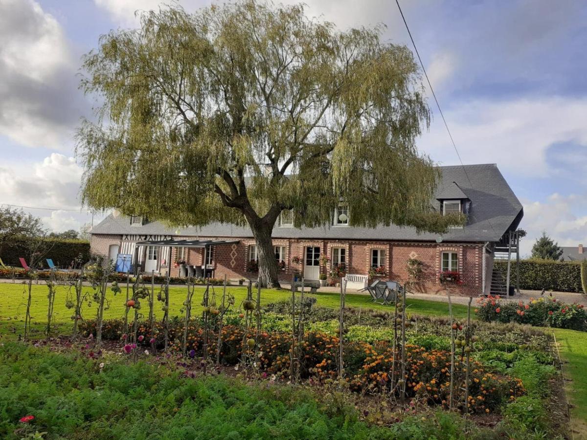La Cle De Saule Bed and Breakfast Saint-Maclou-de-Folleville Eksteriør billede